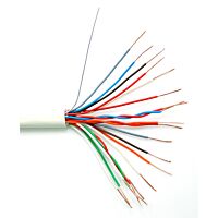 Kabel SYKFY 10x2x0,5