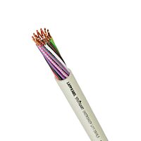 UNITRONIC LiYY 12x0,25 0028312