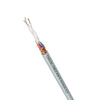 Kabel RGB FD 3xKx0,6L/2,4 koaxiální