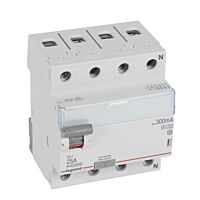 TX3 CHRÁN. 4P 25A 300MA A-S