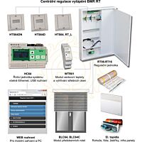 FENIX Regulátor BMR RT07 teploty, centrální 7 kanálový