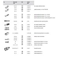 GPH Čelisti CL-HX 1 pro koaxiální koncovky