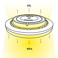 LED svítidlo Casablanca 36, 36W, 3CCT (3