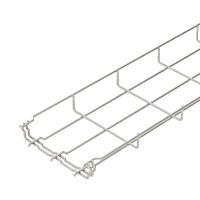 GRM 35 150 A2
