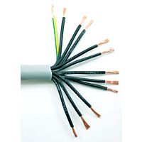 OLFLEX CLASSIC 110 12G1 1119212