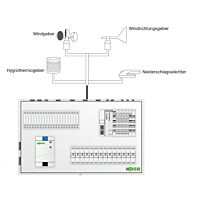 WAGO Aplikace 2759-241/261-1000 Weather Station;Licence pro jednoho uživatele;Online aktivace