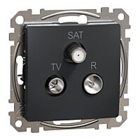 SCHNEIDER Zásuvka Sedna TV-R-SAT konc.4dB antracit