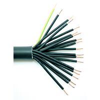 CYKY-J 19x1,5 (19Cx1,5)