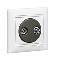 LEGRAND Zásuvka VALENA 774432 TV-RD bílá