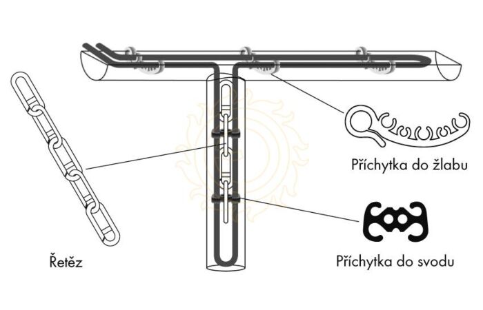 FENIX Příchytka ECOFLOOR 2350003 sv.(b.=25ks)