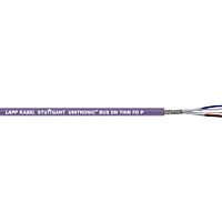 UNITRONIC FD P 1x2xAWG24+1X2XAWG22