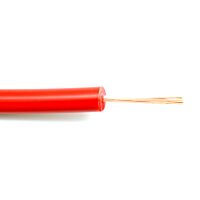 ZYA 1,34 startovací kabel