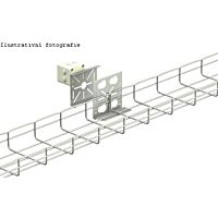 CABLOFIL Držák CM585130 krabice EXSBD