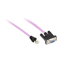 >Kabel sběrnice CANopen