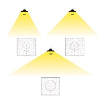 Sví. LED LEDtec G2 150W 5000K 120° IP65