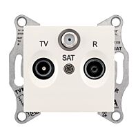 SCHNEIDER Zásuvka Sedna TV+R+SAT průb.4dB cream