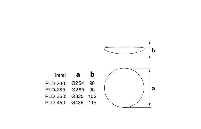 PLAFONIERA LED TOKAR IP44, 24W,  1800lm