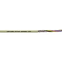 UNITRONIC LiYCY 40x0,25   0034440
