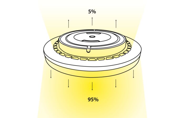 LED svítidlo Casablanca 36, 36W, 3CCT (3