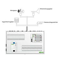 WAGO Aplikace 2759-241/261-1000 Weather Station;Licence pro jednoho uživatele;Online aktivace