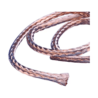 RRCB 15-25 557440