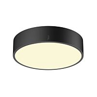 MEDO® PRO 30, nástěnné a stropní nástavb
